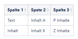 Sortierpfeile in einer Tabelle in Confluence Data Center