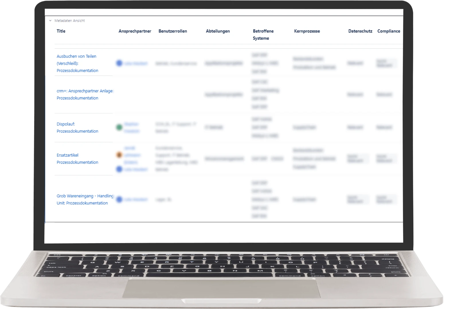 Metadaten-Tabelle mit Spalten Titel, Ansprechpartner, Benutzerrollen, Abteilungen, betroffene Systeme, Datenschutz und Compliance