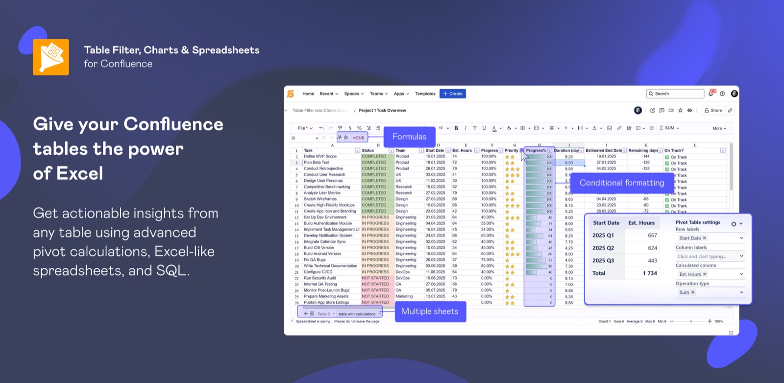 Table Filter, Charts and Spreadsheets: Tabellenkalkulation mit Formeln und Pivot-Auswertung in Confluence